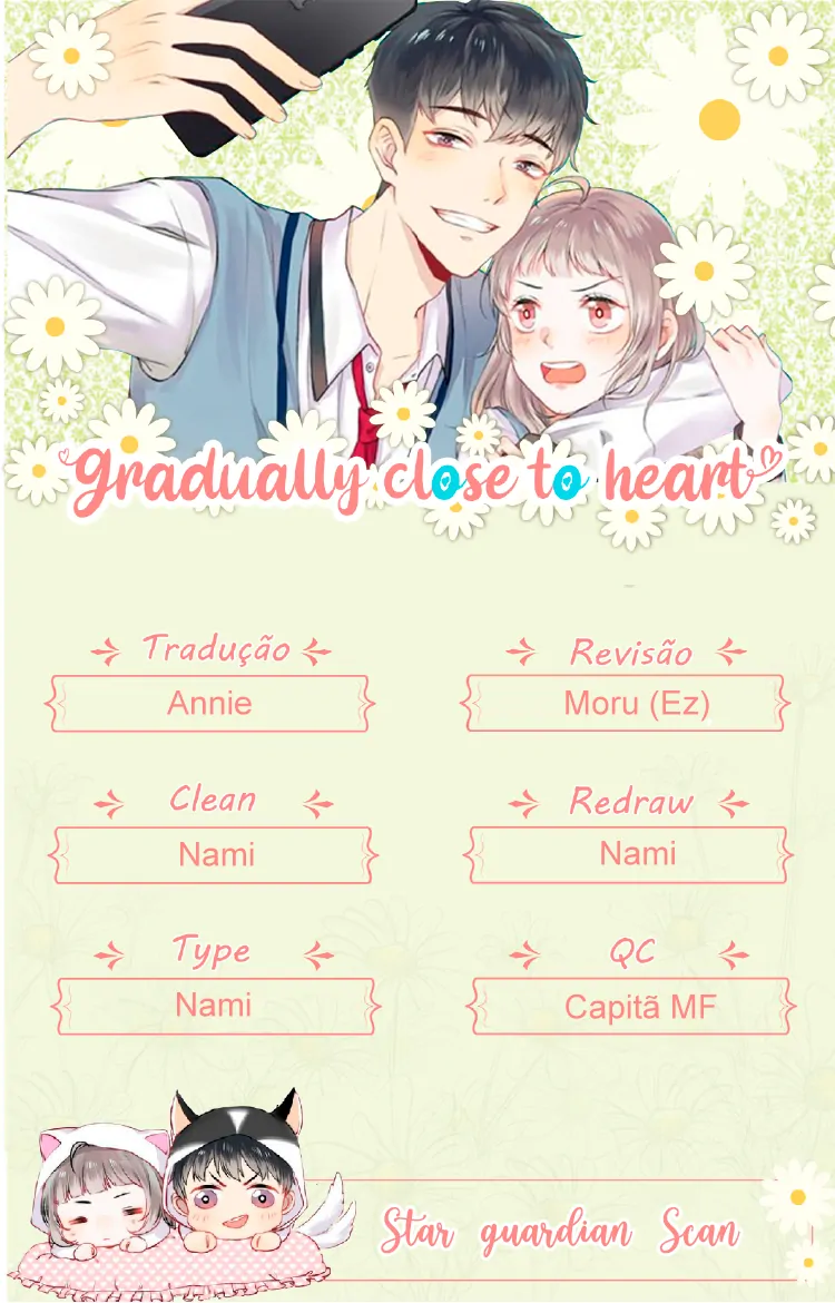 Gradually Close to the Heart-Chapter 80